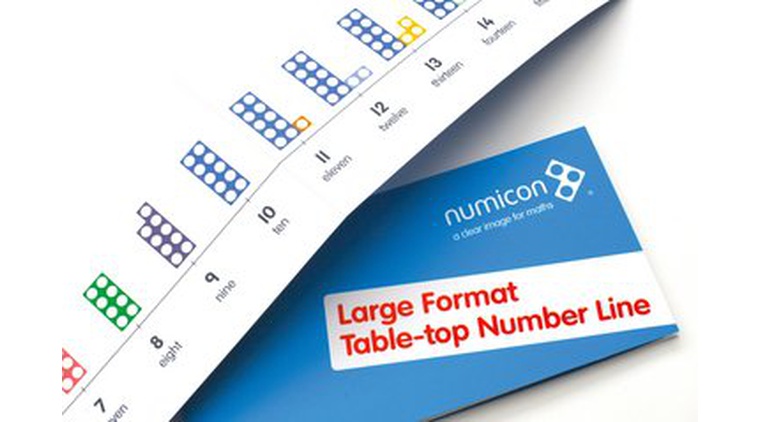 Numicon® - Oś liczbowa 0-21