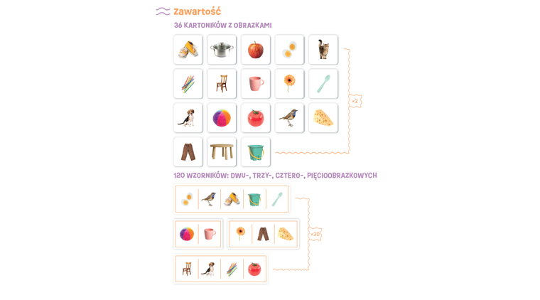 Moje pierwsze układanki. Co tu było? Ćwiczenia pamięci